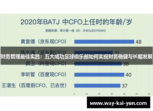 财务管理最佳实践：五大成功足球俱乐部如何实现财务稳健与长期发展