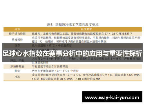 足球心水指数在赛事分析中的应用与重要性探析