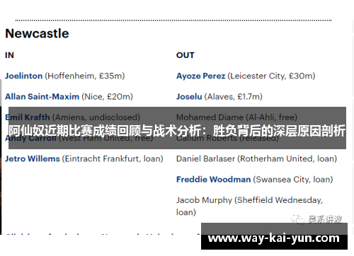 阿仙奴近期比赛成绩回顾与战术分析：胜负背后的深层原因剖析