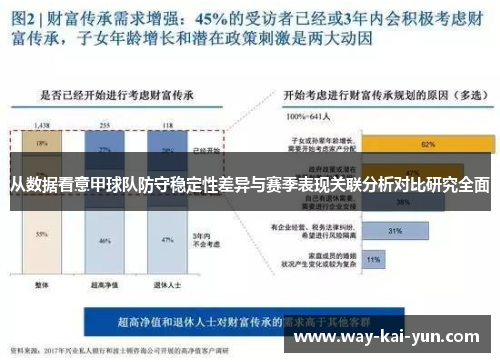 从数据看意甲球队防守稳定性差异与赛季表现关联分析对比研究全面