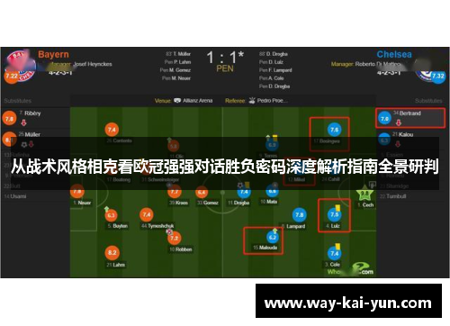 从战术风格相克看欧冠强强对话胜负密码深度解析指南全景研判