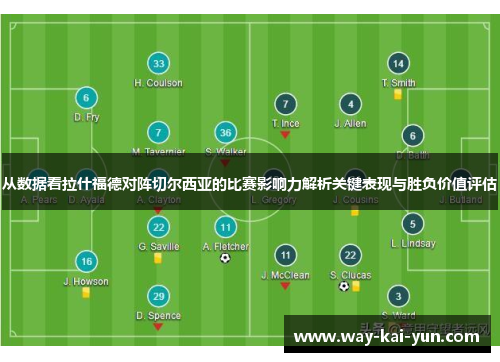 从数据看拉什福德对阵切尔西亚的比赛影响力解析关键表现与胜负价值评估